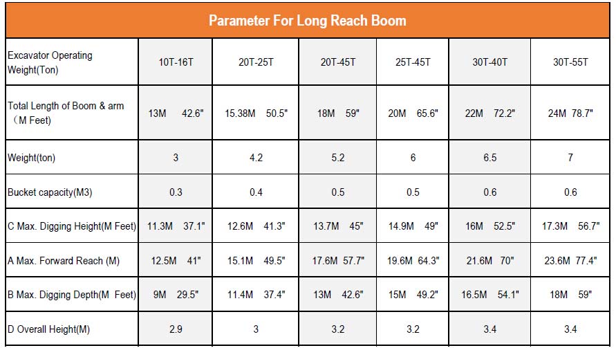 excavator long boom arm specification