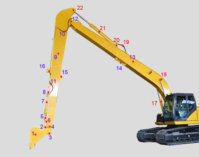 configuration of long reach excavator