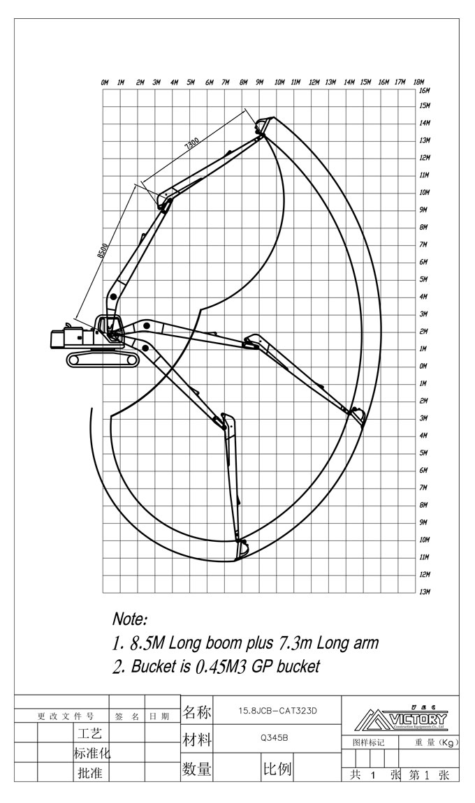 long boom arm working range of cat323d excavator